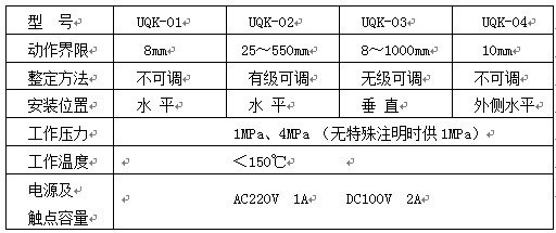 UQK-01、02、03、04型液位開關(guān)