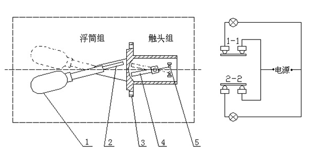 UQK-01、02、03型液位開關(guān)說明書